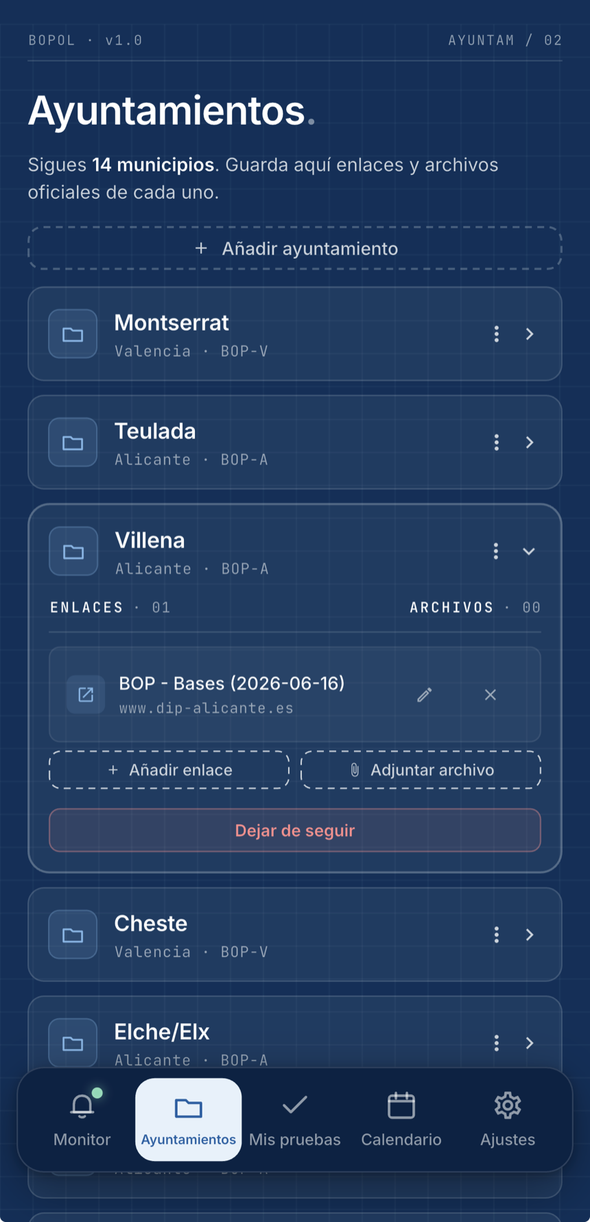 Pantalla Ayuntamientos de BoPol