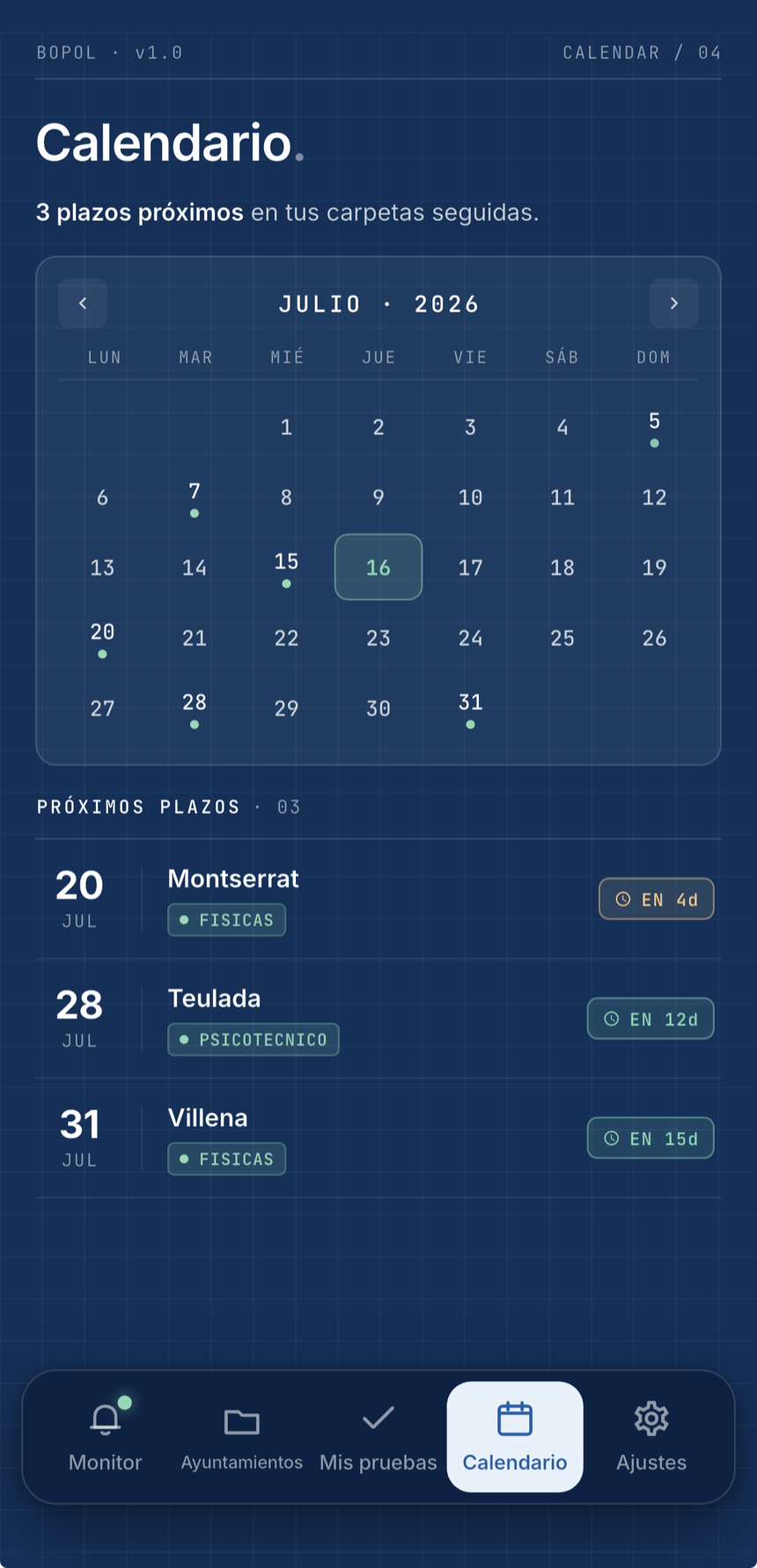 Pantalla Calendario de BoPol