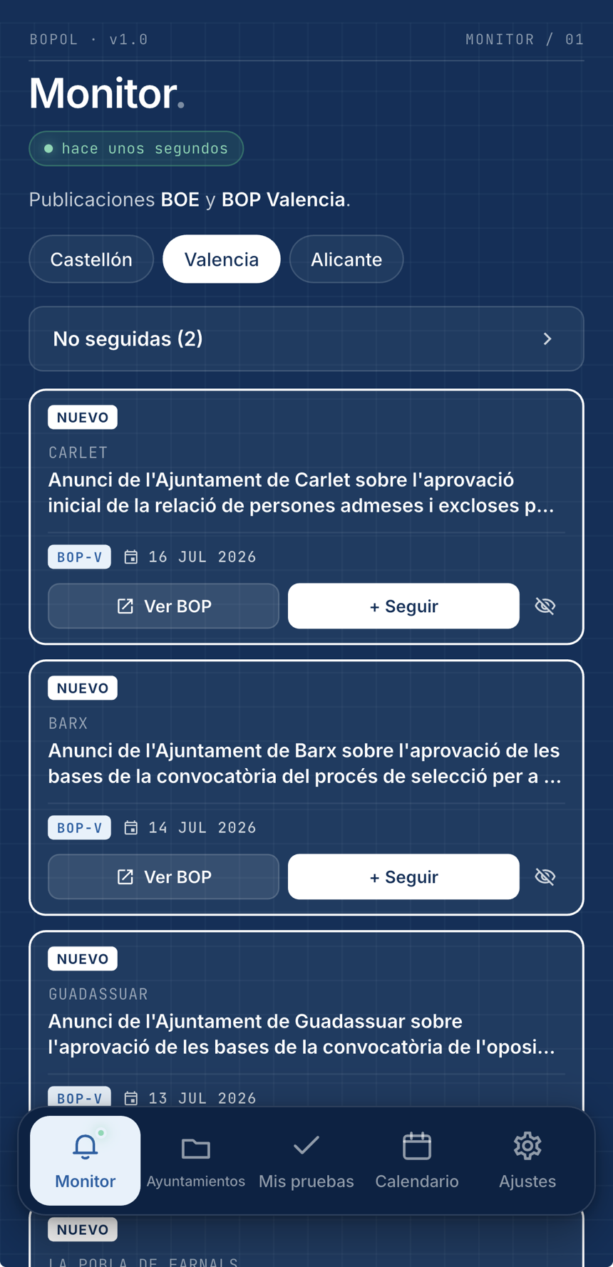 Pantalla Monitor de BoPol